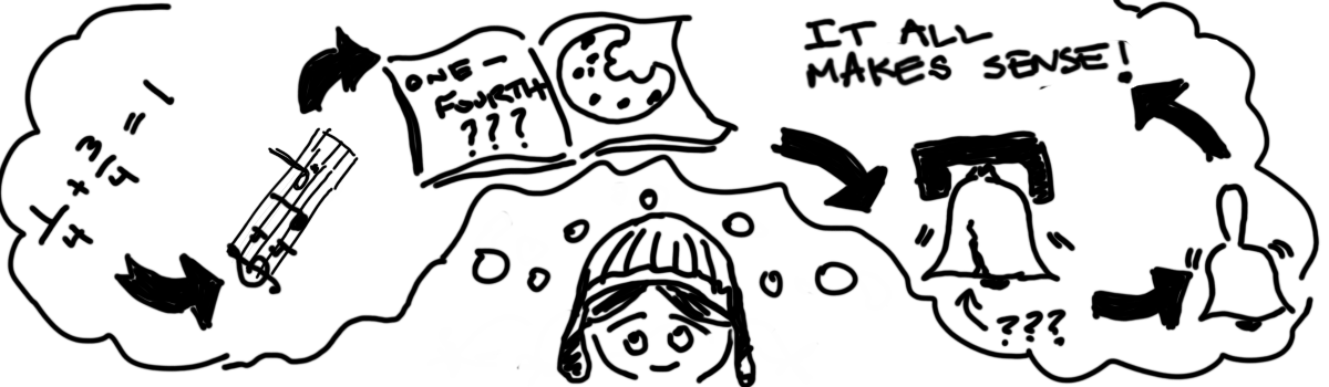 Amy imagines
