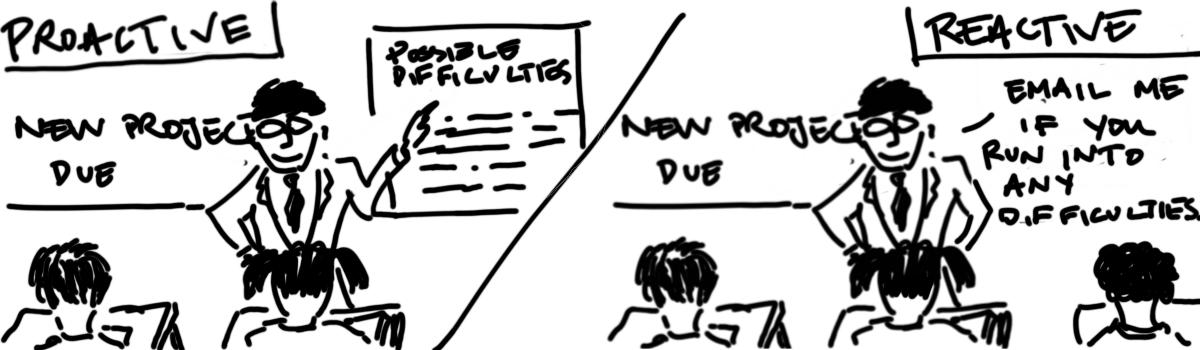Reactive vs Proactive