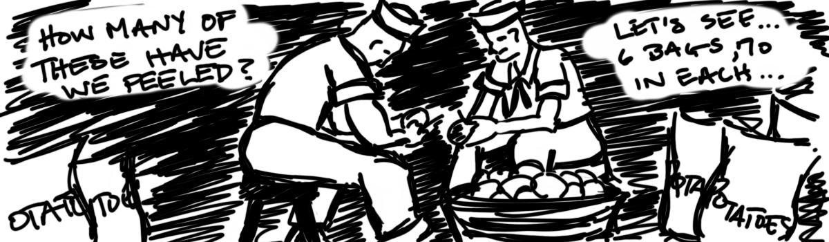 Potato Peelers